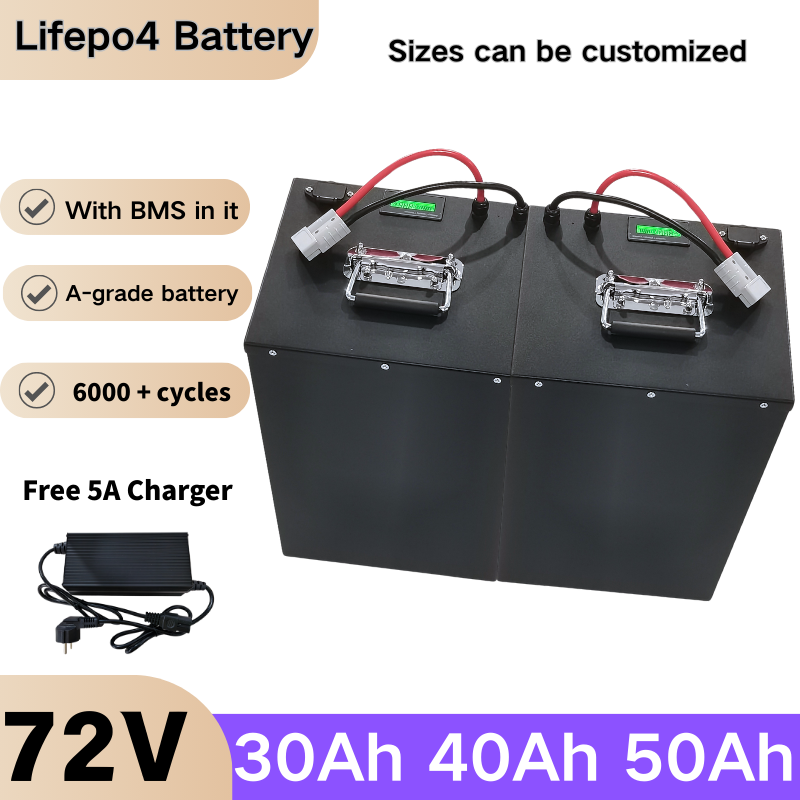 72V 30Ah Lifepo4 Battery Pack - แบตเตอรี่ลิเธียม LiFePO4 รุ่น XNY 24S 72V