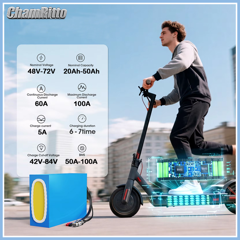 60V 30Ah 21700 Battery Pack - แบตเตอรี่ 48V 20ah 30ah 40ah 50ah