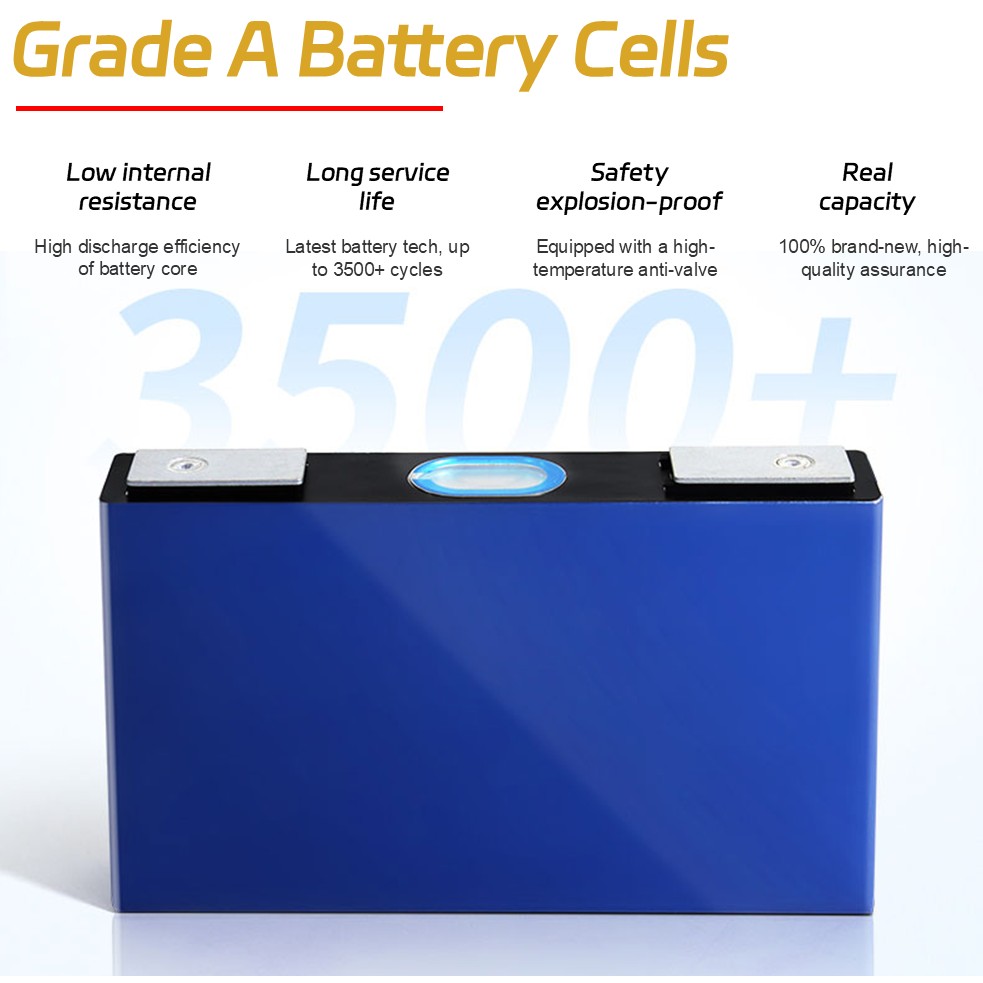 แบตเตอรี่ LifePO4 48V 60V 72V  - 72V 30Ah Lifepo4 Battery Pack บทวิจารณ์และราคา